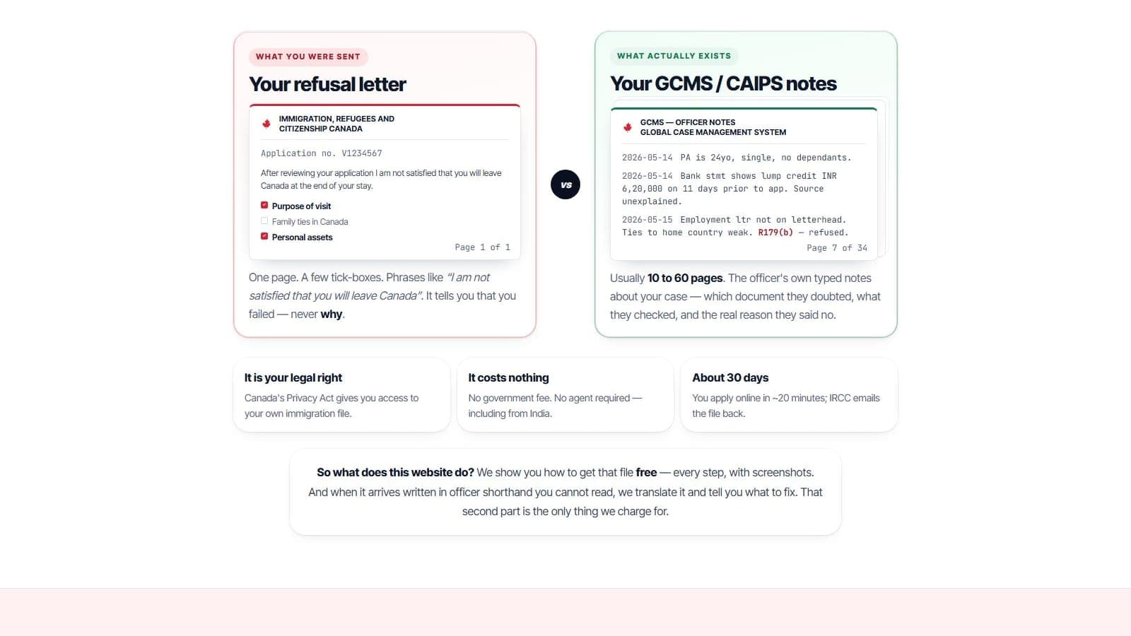 Letter versus notes