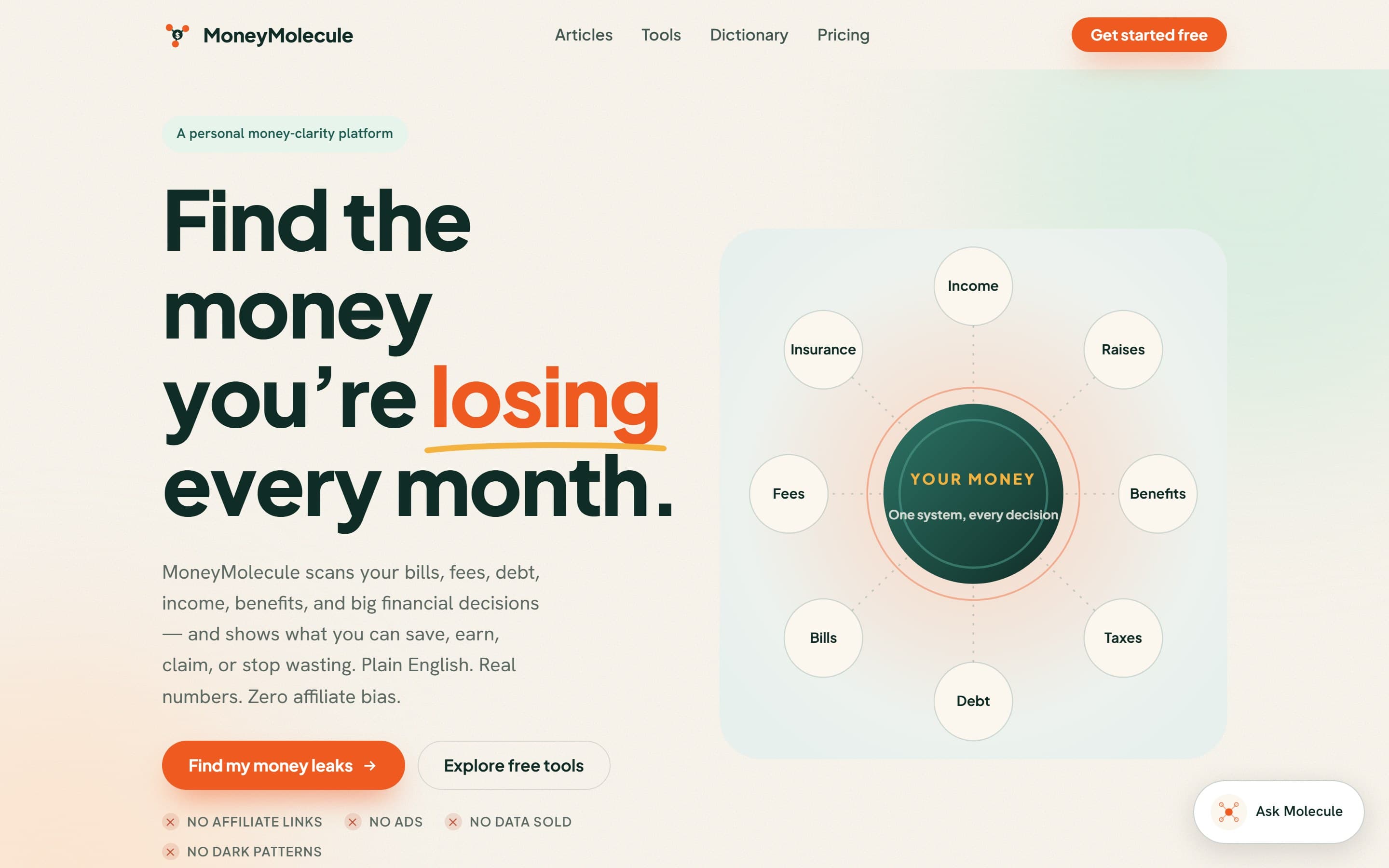 Money Molecule — Personal-finance content site with categorised library and search