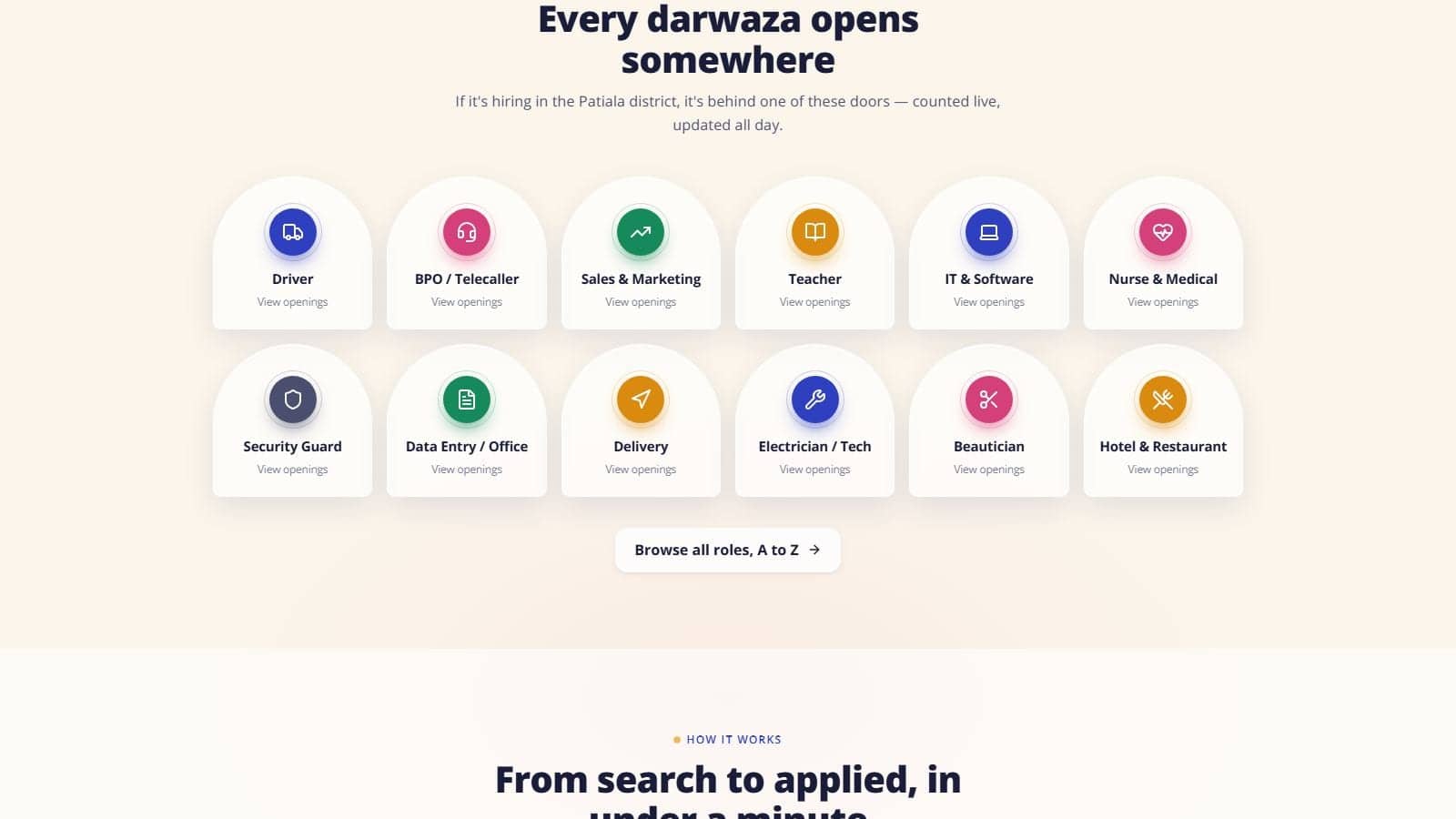 Every darwaza opens somewhere