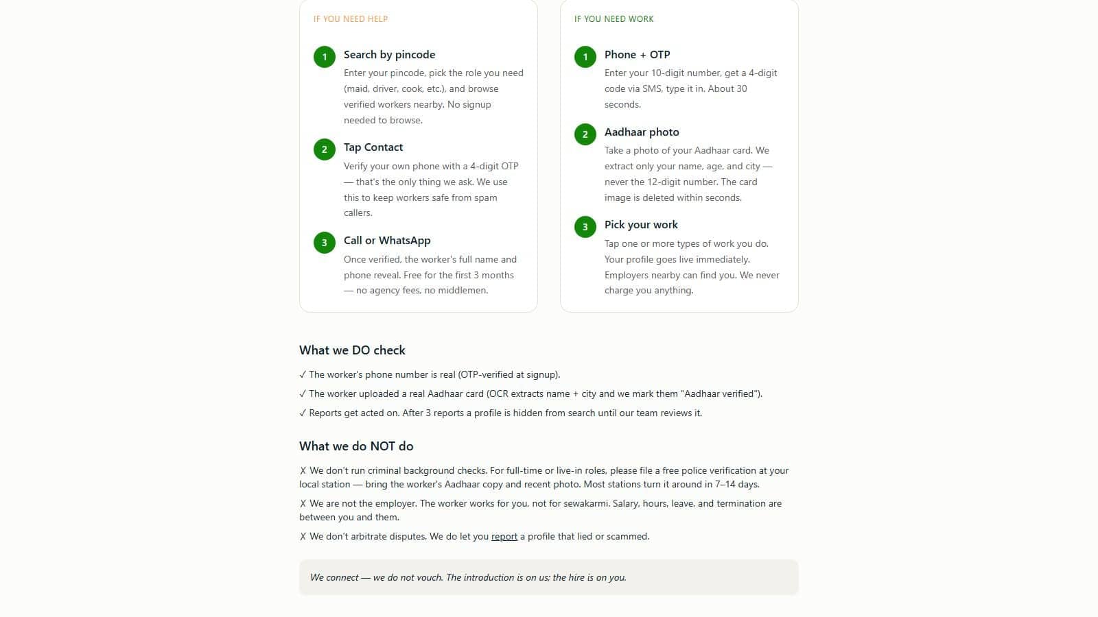 What is checked, and what is not