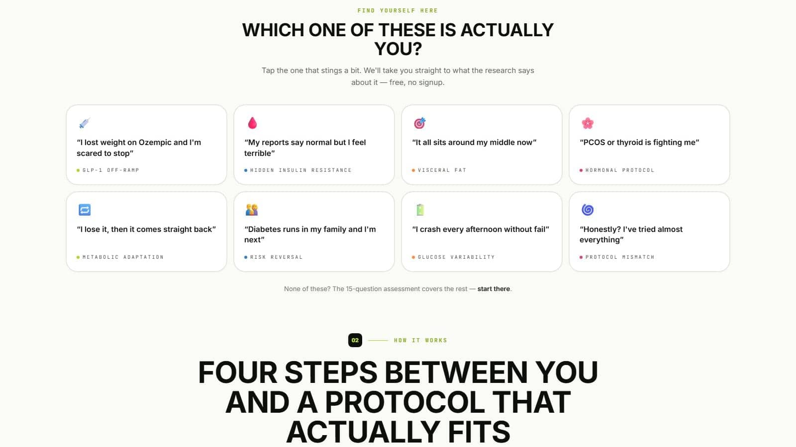 Which one of these is actually you?