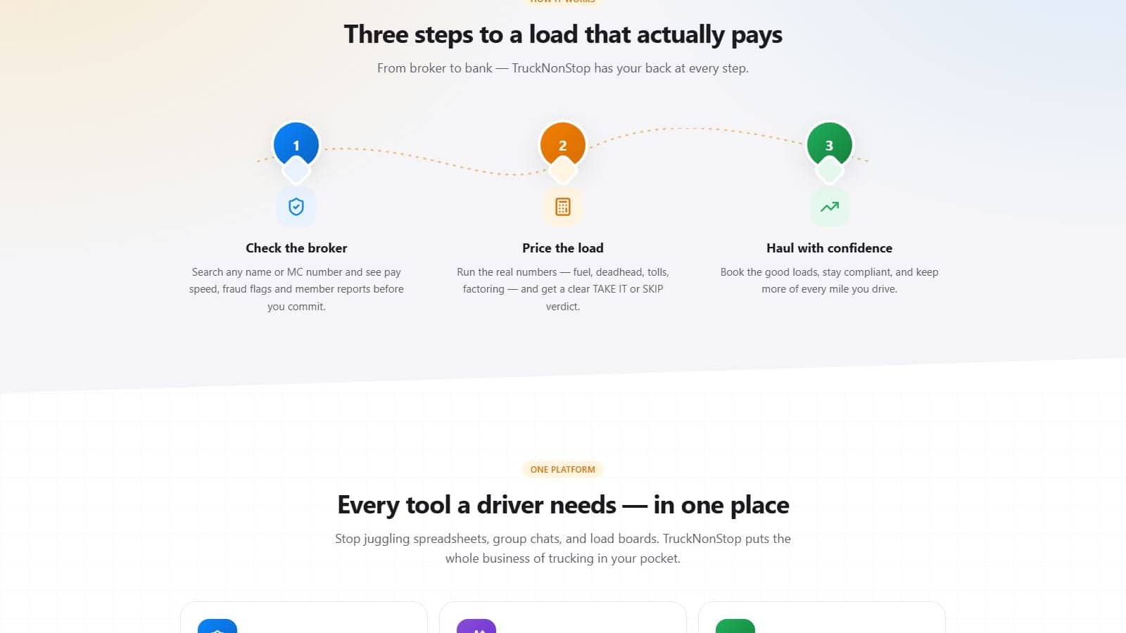 Three steps to a load that actually pays